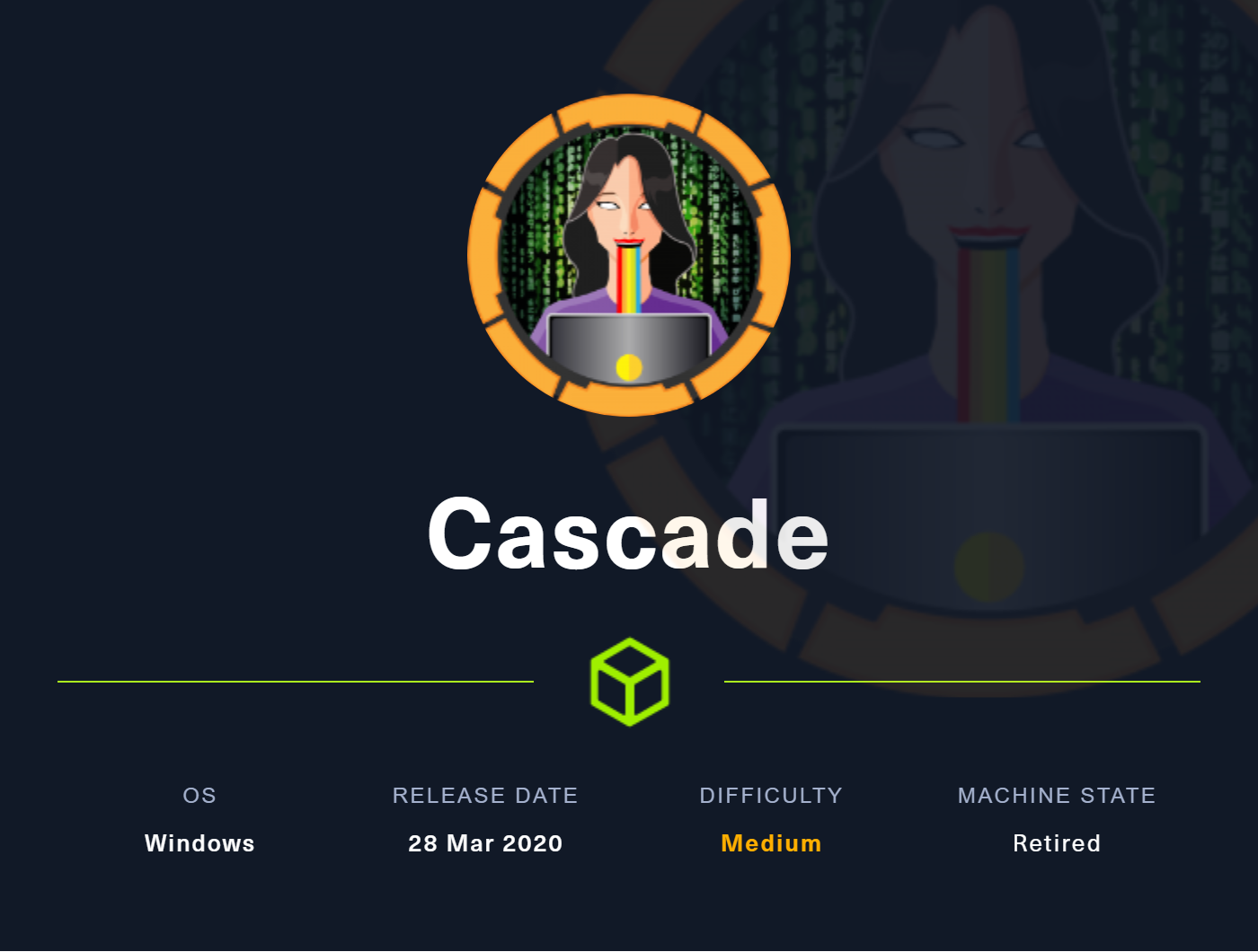 Cascade