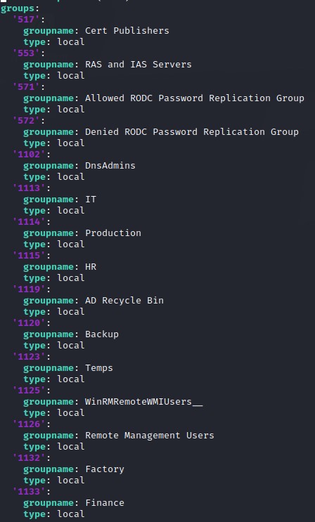 e4lng-output-groups