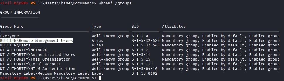 chase-groups