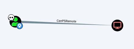 amanda-can-ps-remote