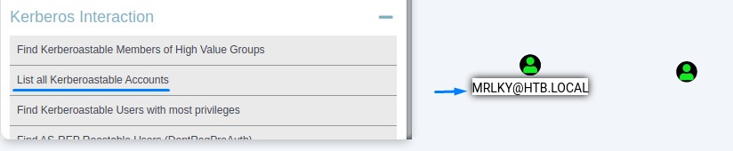 mrlky-kerberoastable